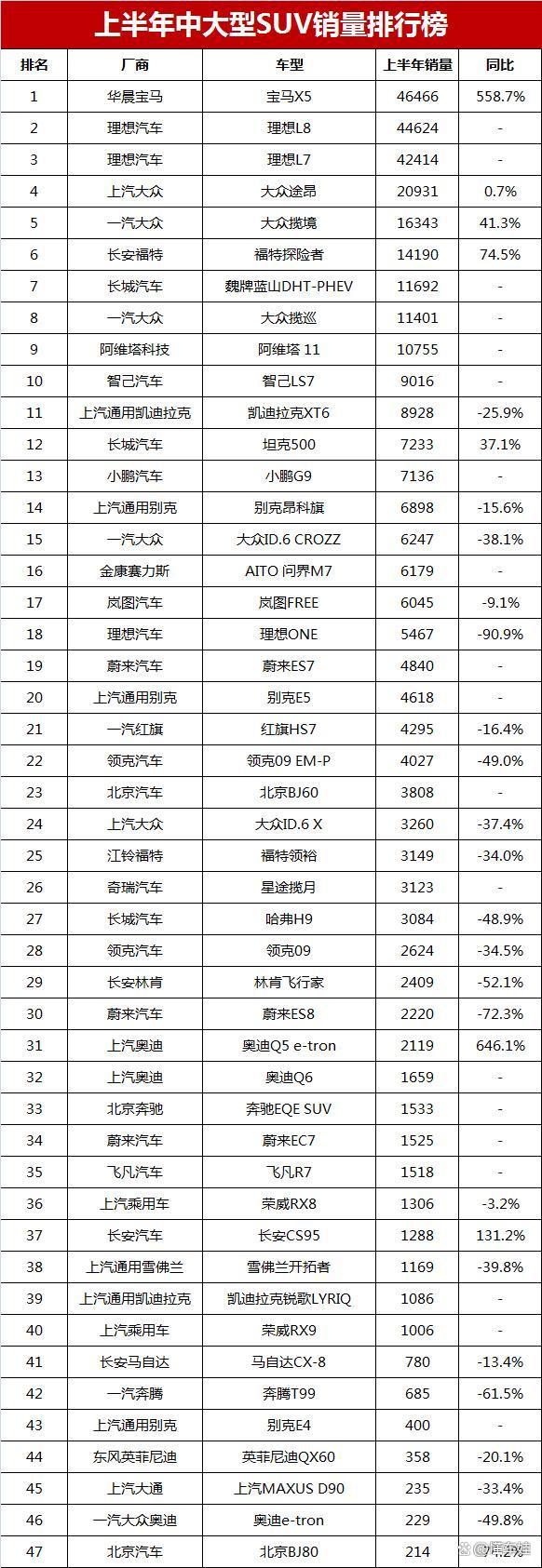包含荷兰憾失平局，奥地利-客场杀进，积分榜领先跃升的词条